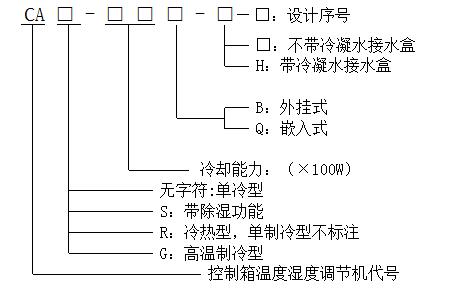 江蘇電柜空調(diào)價(jià)格